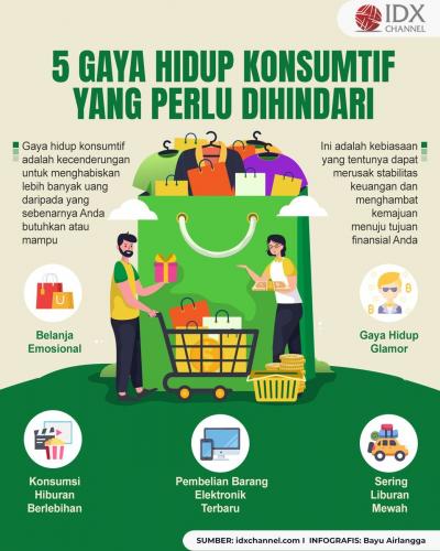 Mau Keuangan Lebih Sehat? Ini Lima Gaya Hidup Konsumtif yang Perlu Dihindari (Foto : Tim Digital Marketing IDX Channel)