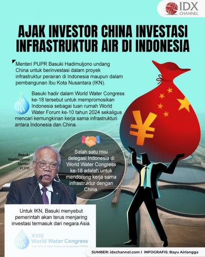 Indonesia Ajak Investor China Investasi Infrastruktur Air di Indonesia (Foto : Tim Digital Marketing IDX Channel)