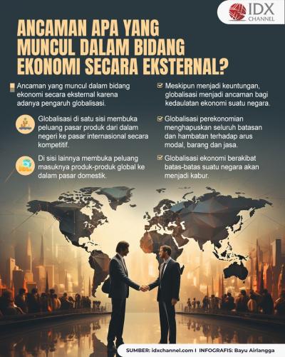 Apakah Ancaman yang Muncul dalam Bidang Ekonomi secara Eksternal? (Foto : Tim Digital Marketing IDX Channel)