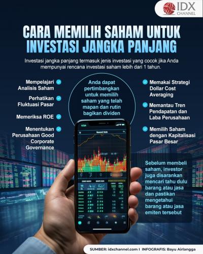 Cara Memilih Saham yang Layak untuk Investasi Jangka Panjang, Cocok bagi Pemula (Foto : Tim Digital Marketing IDX Channel)