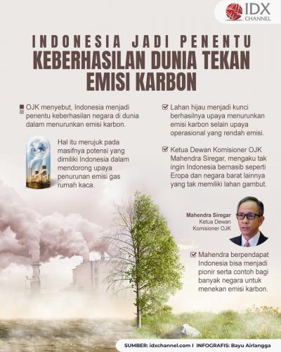 Indonesia Jadi Penentu Keberhasilan Dunia Tekan Emisi Karbon (Foto : Tim Digital Marketing IDX Channel)