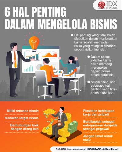 6 Hal Penting yang Tidak Boleh Diabaikan dalam Mengelola Bisnis (Foto : Tim Digital Marketing IDX Channel)