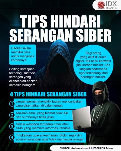 Hacker Makin Kreatif, Ini Tips Hindari Serangan Siber (Foto : Tim Digital Marketing IDX Channel)