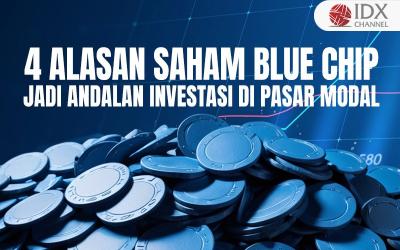 Begini Alasannya Saham Blue Chip Jadi Andalan Investasi di Pasar Modal (Foto : Tim Digital Marketing IDX Channel)