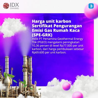 Closing Perdana Bursa Karbon Catat 27 Kali Transaksi (Foto : Tim Digital Marketing IDX Channel)