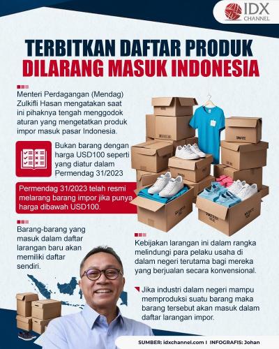 Kemendag akan Terbitkan Daftar Produk yang Dilarang Masuk Indonesia (Foto: Tim Digital Marketing IDX Channel)