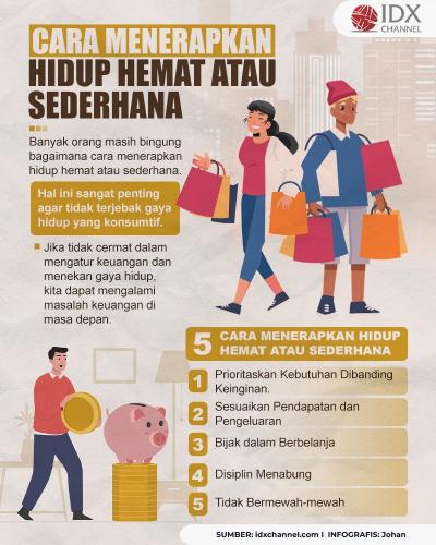 Bagaimana Cara Menerapkan Hidup Hemat atau Sederhana? Begini Tipsnya (Foto : Tim Digital Marketing IDX Channel)