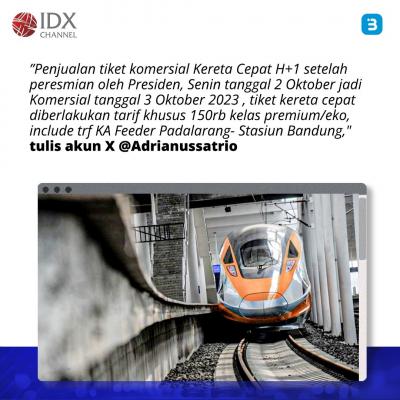 Jokowi Resmikan Kereta Cepat Jakarta-Bandung Hari Ini (Foto : Tim Digital Marketing IDX Channel)