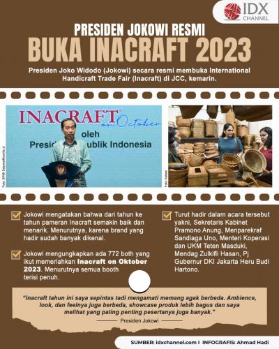 Jokowi Resmi Buka Inacraft on Oktober 2023 (Foto : Tim Digital Marketing IDX Channel)