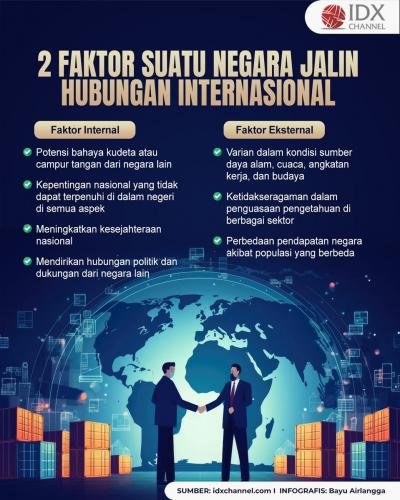 Faktor-Faktor yang Menyebabkan Suatu Negara Mengadakan Hubungan Internasional, Apa Saja? (Foto : Tim Digital Marketing IDX Channel)