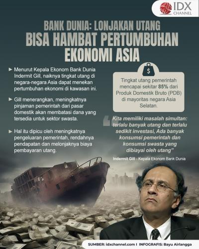 Bank Dunia: Lonjakan Utang Bisa Hambat Pertumbuhan Ekonomi Asia (Foto : Tim Digital Marketing IDX Channel)