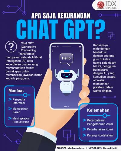 Apa Saja Kekurangan Chat GPT? Yuk Intip Rinciannya (Foto : Tim Digital Marketing IDX Channel)