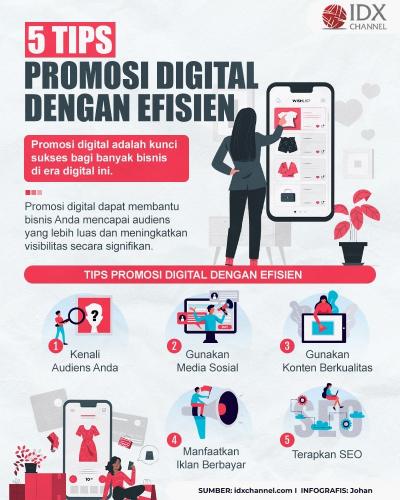 5 Tips untuk Melakukan Promosi secara Digital dengan Efisien (Foto : Tim Digital Marketing IDX Channel)