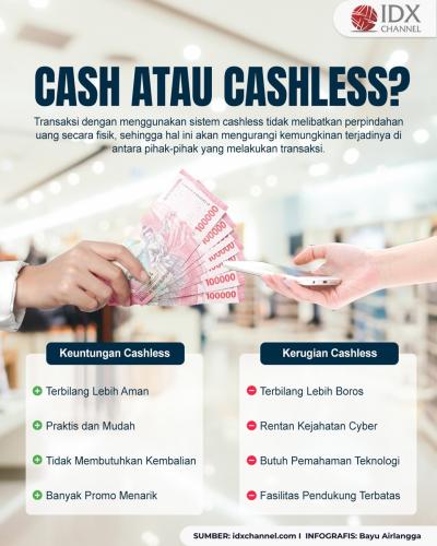Cash atau Cashless? Simak Keuntungan dan Kerugiannya (Foto : Tim Digital Marketing IDX Channel)