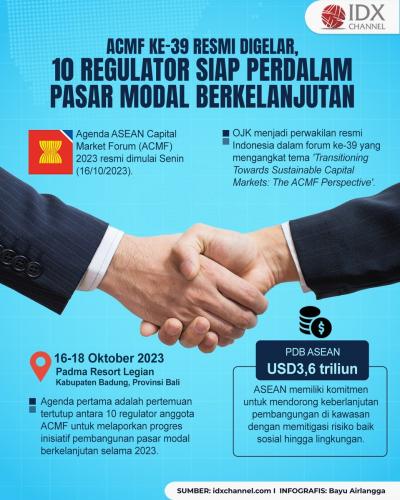 ACMF ke-39 Resmi Digelar, 10 Regulator Siap Perdalam Pasar Modal Berkelanjutan  (Foto : Tim Digital Marketing IDX Channel)