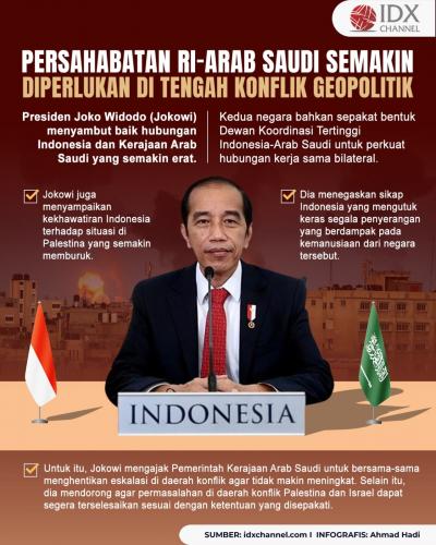 Jokowi Sebut Persahabatan RI-Arab Saudi Semakin Diperlukan Di Tengah ...