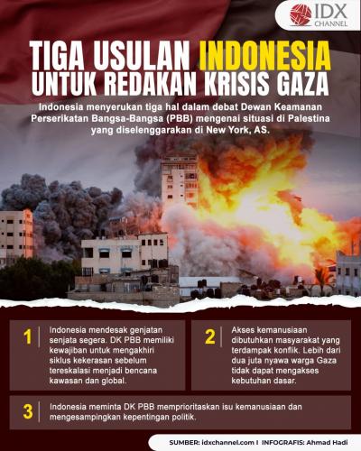 Ini Tiga Usulan Indonesia untuk Redakan Krisis Gaza (Foto : Tim Digital Marketing IDX Channel)