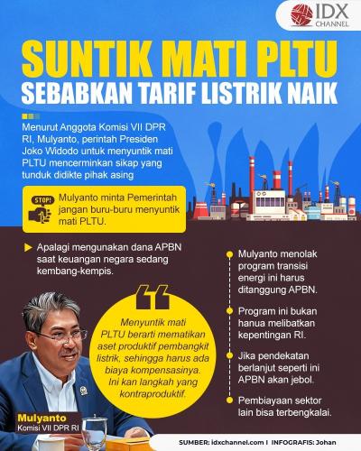 DPR Sebut Suntik Mati PLTU Bisa Sebabkan Tarif Listrik Naik (Foto : Tim Digital Marketing IDX Channel)
