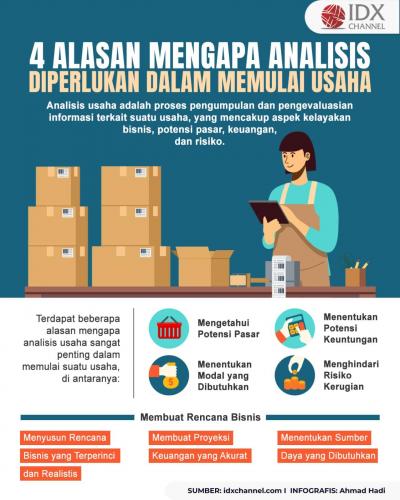 4 Alasan Mengapa Analisis Sangat Diperlukan dalam Memulai Usaha (Foto : Tim Digital Marketing IDX Channel)