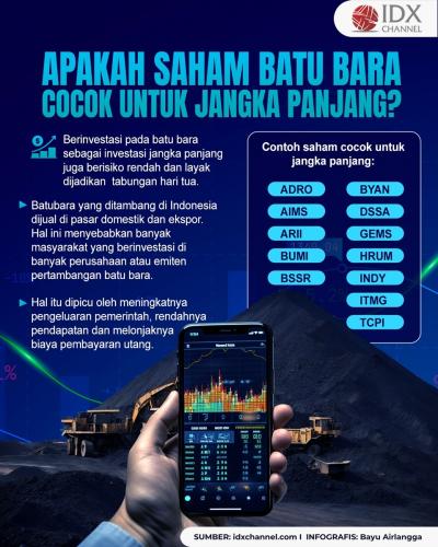Apakah Saham Batu Bara Cocok untuk Jangka Panjang? Begini Analisannya (Foto : Tim Digital Marketing IDX Channel)