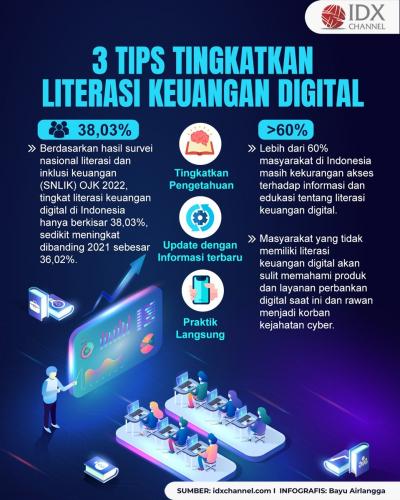Tiga Tips Tingkatkan Literasi Keuangan Digital (Foto : Tim Digital Marketing IDX Channel)