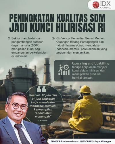 Peningkatan Kualitas SDM Jadi Kunci Hilirisasi di Indonesia (Foto : Tim Digital Marketing IDX Channel)