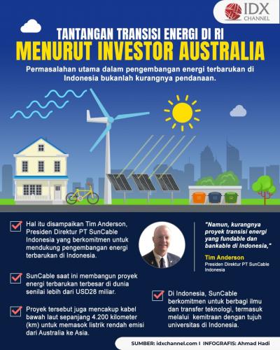 Ini Tantangan Transisi Energi di RI Menurut Investor Australia (Foto : Tim Digital Marketing IDX Channel)