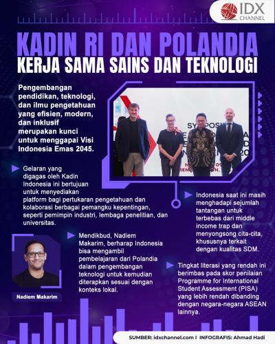 Kadin RI dan Polandia Kerja Sama Pengembangan Sains dan Teknologi (Foto : Tim Digital Marketing IDX Channel)