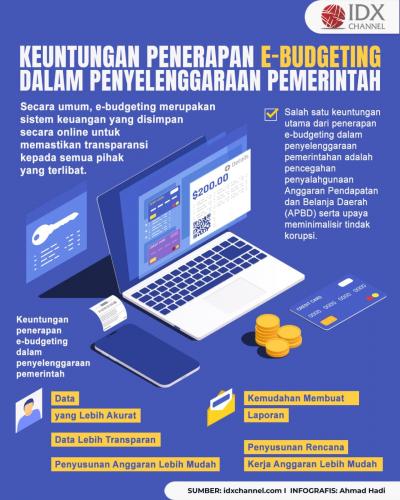 Apa Keuntungan Penerapan E-Budgeting dalam Penyelenggaraan Pemerintah (Foto : Tim Digital Marketing IDX Channel)
