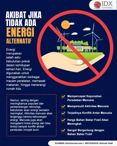 Apa Saja Akibatnya Jika Tidak Ada Energi Alternatif? Simak Ulasannya (Foto : Tim Digital Marketing IDX Channel)