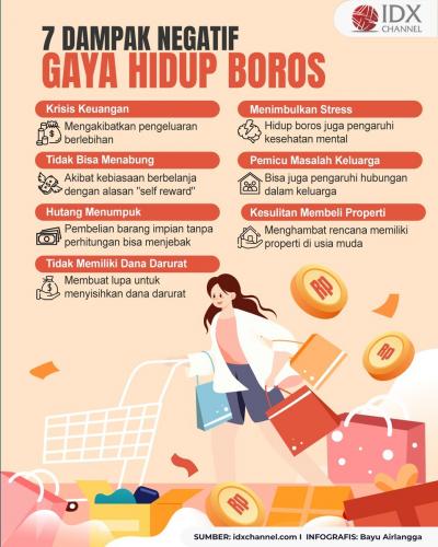 Apa Dampak Negatif Dari Gaya Hidup Boros 4568