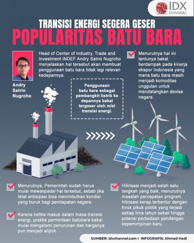 Pengamat Ungkap Transisi Energi Segera Geser Popularitas Batu Bara (Foto : Tim Digital Marketing IDX Channel)