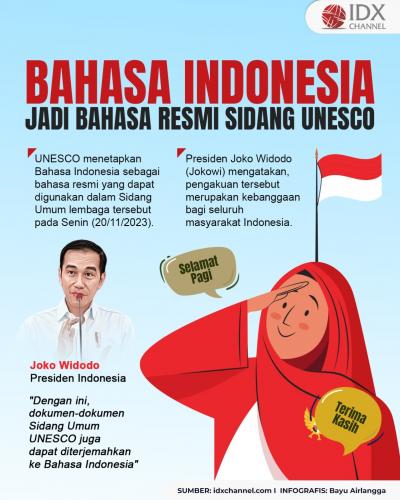 Bangga, Bahasa Indonesia Jadi Bahasa Resmi Sidang UNESCO