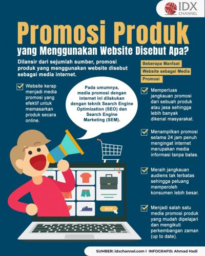 Promosi Produk yang Menggunakan Website Disebut Apa? Simak Jawabannya (Foto : Tim Digital Marketing IDX Channel)