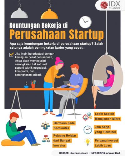 Apa Saja Keuntungan Bekerja di Perusahaan Startup? (Foto : Tim Digital Marketing IDX Channel)