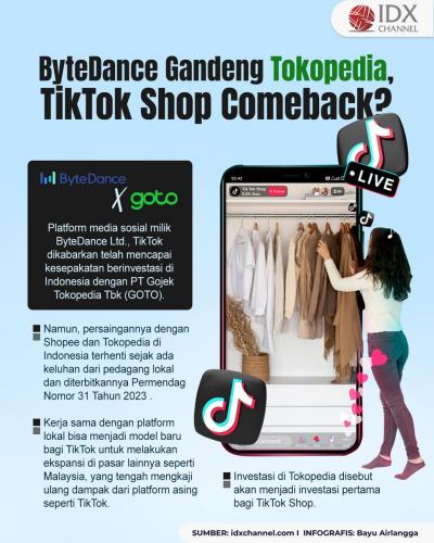 ByteDance Dikabarkan Resmi Gandeng Tokopedia, TikTok Shop Siap Comeback?