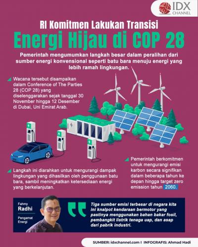 RI Komitmen Lakukan Transisi Energi Hijau di COP 28, Ini Respons Pengamat (Foto : Tim Digital Marketing IDX Channel)