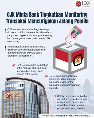 OJK Minta Bank Tingkatkan Monitoring Transaksi Mencurigakan Jelang Pemilu (Foto : Tim Digital Marketing IDX Channel)