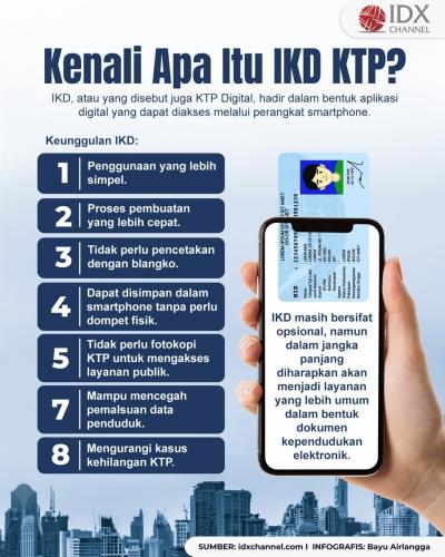 Kenali Apa Itu IKD KTP? Simak Faktanya (Foto : Tim Digital Marketing IDX Channel)
