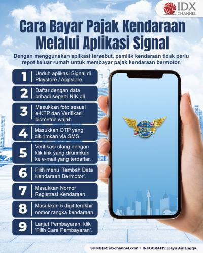 Simak Cara Bayar Pajak Kendaraan Melalui Aplikasi Signal