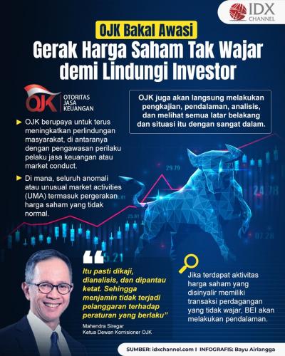 OJK Bakal Awasi Gerak Harga Saham Tak Wajar demi Lindungi Investor (Foto : Tim Digital Marketing IDX Channel)