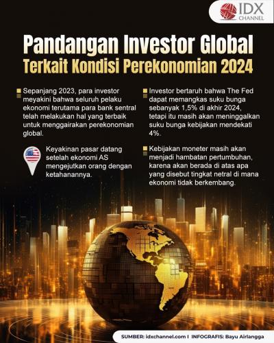 Ini Pandangan Investor Global Terkait Kondisi Perekonomian 2024 (Foto : Tim Digital Marketing IDX Channel)
