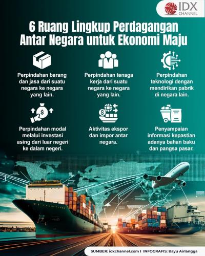 6 Ruang Lingkup Perdagangan Antar Negara yang Bikin Ekonomi Maju (Foto : Tim Digital Marketing IDX Channel)