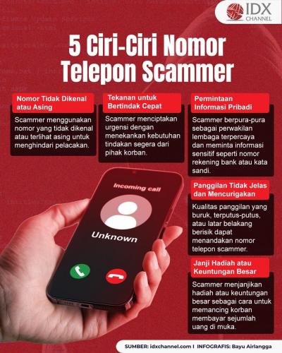 5 Ciri-Ciri Nomor Telepon Scammer (Foto : Tim Digital Marketing IDX Channel)