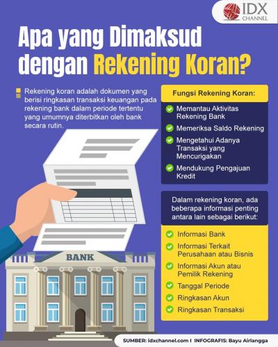 Apa yang Dimaksud dengan Rekening Koran? Berikut Pengertian dan Fungsinya (Foto : Tim Digital Marketing IDX Channel)