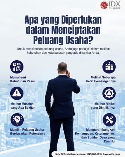 Fanpage: Pilar Esensial dalam Strategi Digital Marketing Modern