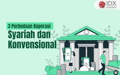 Cek 3 Perbedaan Koperasi Syariah dan Koperasi Konvensional (Foto : Tim Digital Marketing IDX Channel)