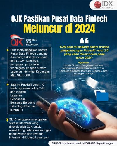 OJK Pastikan Pusat Data Fintech Meluncur di 2024 (Foto : Tim Digital Marketing IDX Channel)