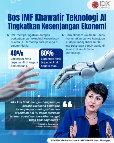 Bos IMF Khawatir Teknologi AI Tingkatkan Kesenjangan Ekonomi (Foto : Tim Digital Marketing IDX Channel)
