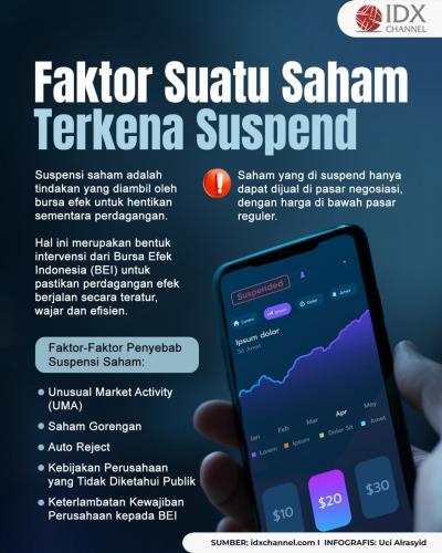 Pengertian Suspend Saham dan Faktor Penyebabnya (Foto : Tim Digital Marketing IDX Channel)